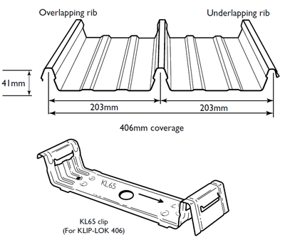 Klip-Lok 406 Clips (only) - Roofing Supermarket